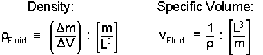 limit_density.gif